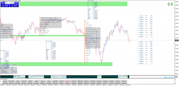 Click to Enlarge

Name: EURUSDM1.png
Size: 97 KB