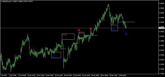 Click to Enlarge

Name: GBPCAD1.jpg
Size: 34 KB