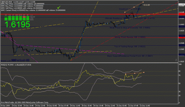 Click to Enlarge

Name: gbp.gif
Size: 20 KB