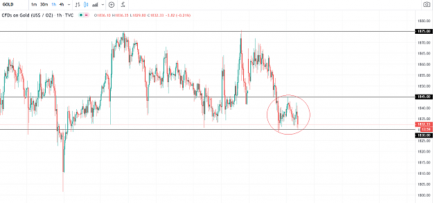 Click to Enlarge

Name: GLD 23 db.PNG
Size: 78 KB