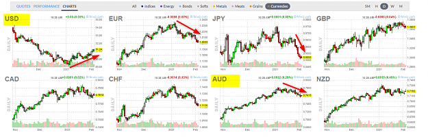 Click to Enlarge

Name: AUDUSD.png
Size: 76 KB