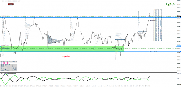 Click to Enlarge

Name: USDCHFM1  jj.png
Size: 128 KB