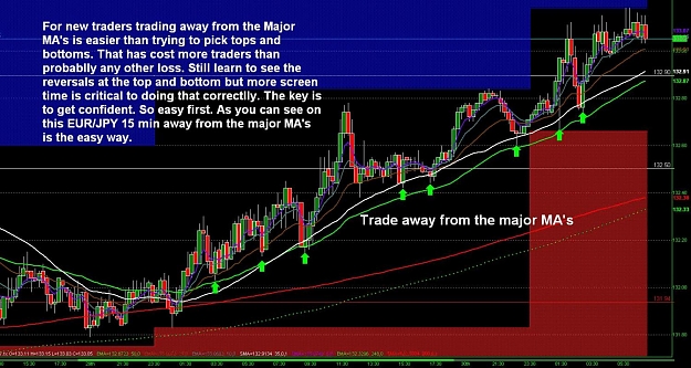 Click to Enlarge

Name: Misc EJ Chart.jpg
Size: 200 KB