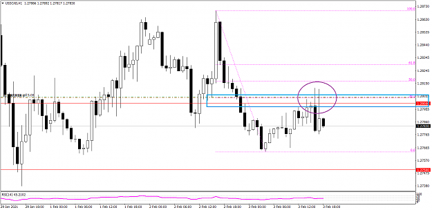 Click to Enlarge

Name: USDCADH1 23 yu.png
Size: 34 KB