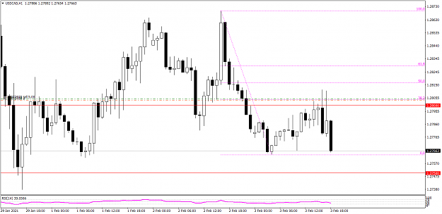 Click to Enlarge

Name: USDCADH1 23 ty.png
Size: 51 KB