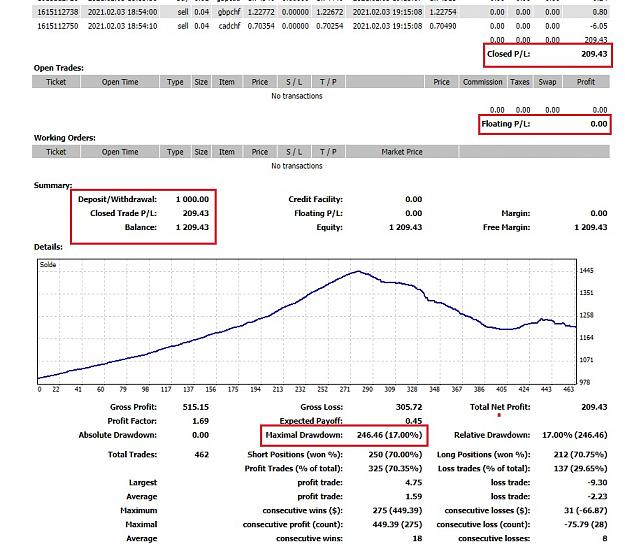 Click to Enlarge

Name: trading.jpg
Size: 206 KB