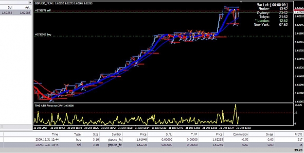 Click to Enlarge

Name: GBPUSD hedged for 29-pip profit.jpg
Size: 95 KB