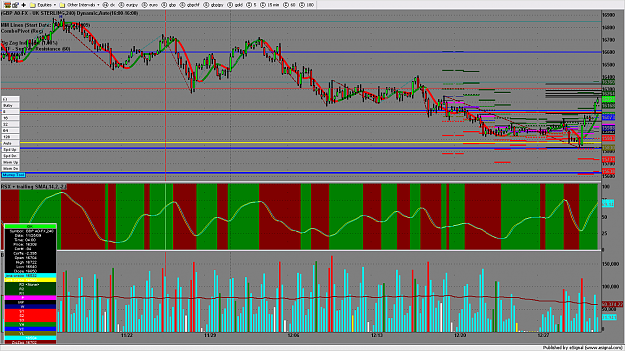 Click to Enlarge

Name: chart1539.png
Size: 231 KB