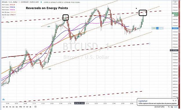 Click to Enlarge

Name: BITCOIN REVERSAL ON 2 ENERGY POINTS.jpg
Size: 59 KB