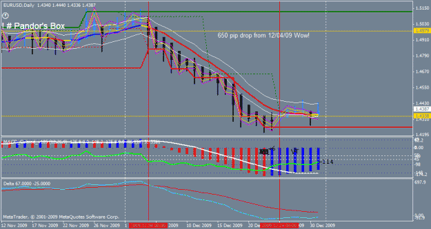 Click to Enlarge

Name: ! # petar's pandor box xb variation template on eurusd.gif
Size: 25 KB