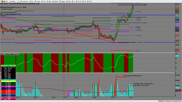 Click to Enlarge

Name: chart1540.png
Size: 222 KB