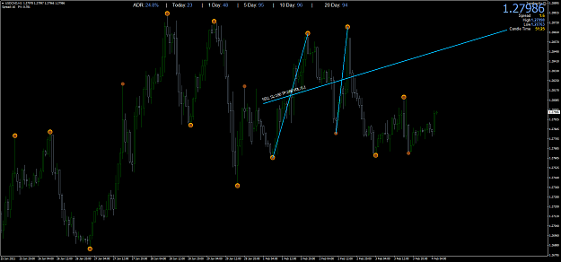 Click to Enlarge

Name: USDCADH1.png
Size: 44 KB
