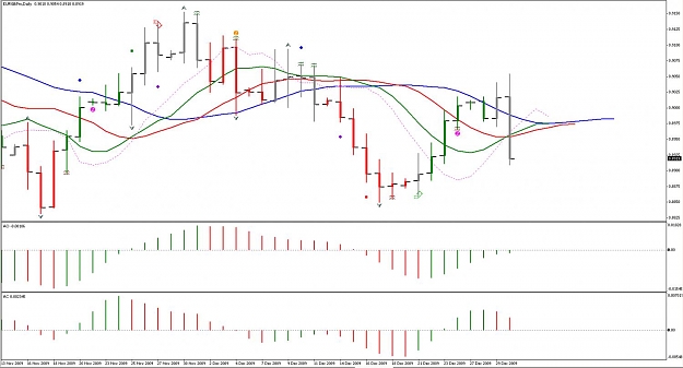 Click to Enlarge

Name: EURGBP 30DEC.jpg
Size: 104 KB