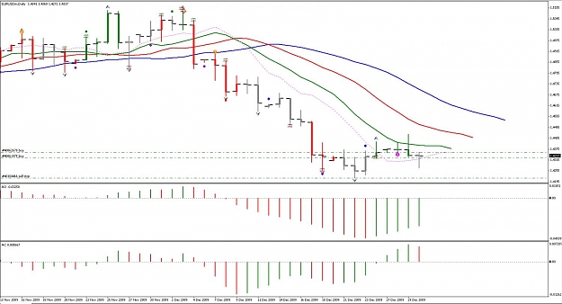 Click to Enlarge

Name: EURUSD 30DEC.jpg
Size: 111 KB