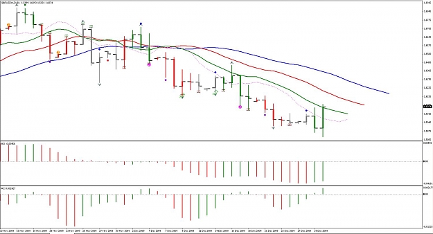 Click to Enlarge

Name: GBPUSD 30DEC.jpg
Size: 107 KB