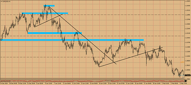 Click to Enlarge

Name: EURUSDiH1 cycle lines.png
Size: 50 KB