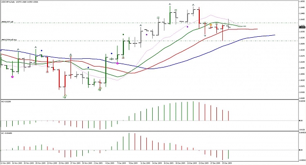 Click to Enlarge

Name: USDCHF 30DEC.jpg
Size: 111 KB