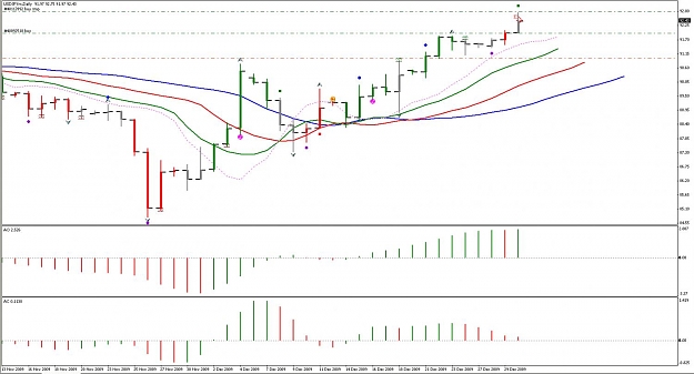 Click to Enlarge

Name: USDJPY 30DEC.jpg
Size: 111 KB