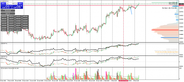 Click to Enlarge

Name: USDCHFH1.png
Size: 79 KB
