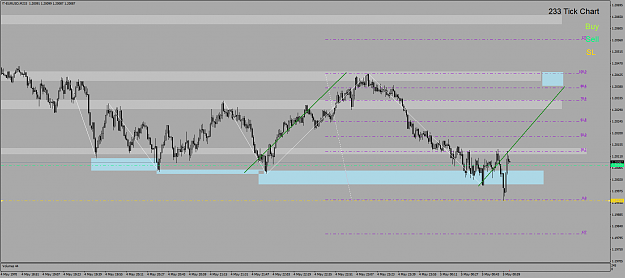 Click to Enlarge

Name: eurusd 169.png
Size: 60 KB