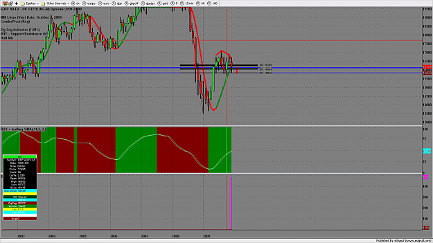 Click to Enlarge

Name: chart1541.png
Size: 157 KB