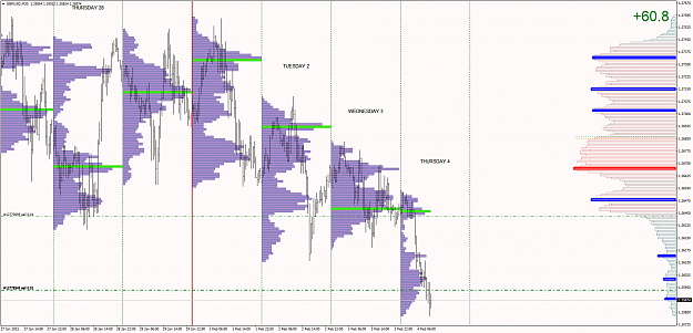 Click to Enlarge

Name: GBPUSDM30.png
Size: 81 KB