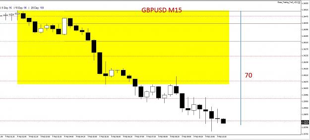 Click to Enlarge

Name: GBPUSD 14.jpg
Size: 168 KB