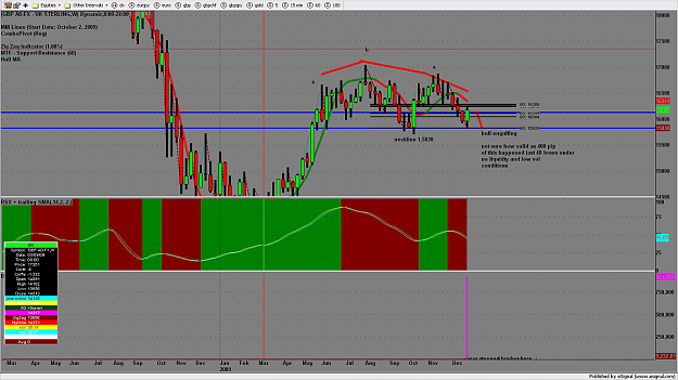 Click to Enlarge

Name: chart1542.png
Size: 173 KB