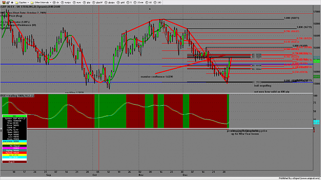 Click to Enlarge

Name: chart1543.png
Size: 237 KB
