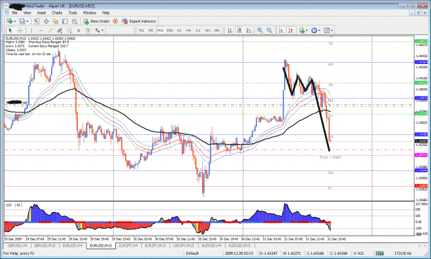 Click to Enlarge

Name: eu sell 31 dec tp hit.gif
Size: 56 KB