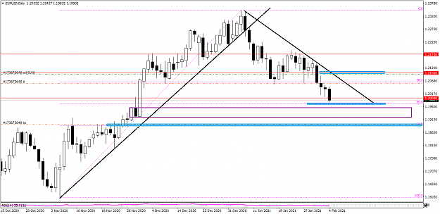 Click to Enlarge

Name: EURUSDDaily 24.png
Size: 36 KB