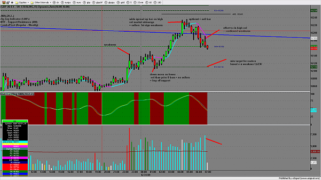 Click to Enlarge

Name: chart1545.png
Size: 188 KB