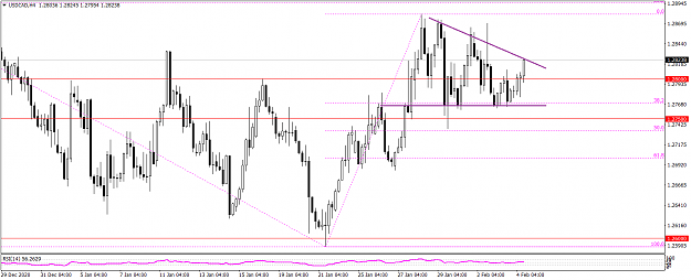Click to Enlarge

Name: USDCADH4 24.png
Size: 34 KB