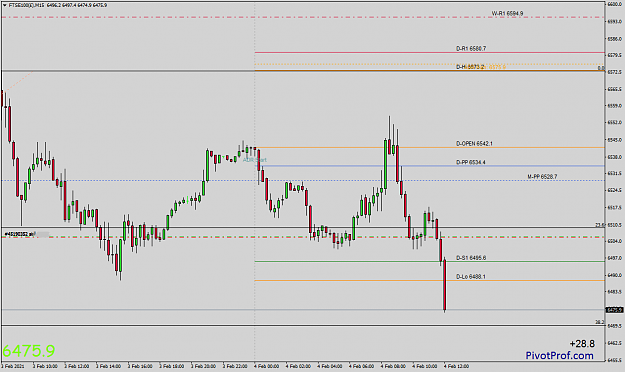 Click to Enlarge

Name: FTSE100(�)M15.png
Size: 32 KB