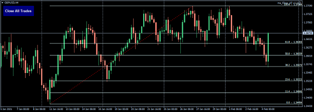 Click to Enlarge

Name: gbpusd-h4-fibo.png
Size: 38 KB