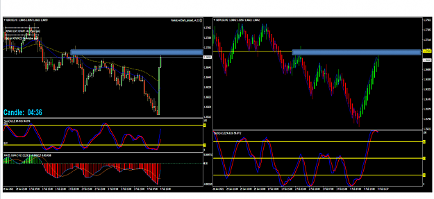 Click to Enlarge

Name: GBPUSD REVERSAL ZONE.PNG
Size: 132 KB
