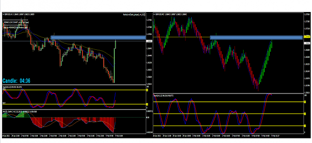 Click to Enlarge

Name: GBPUSD REVERSAL ZONE.PNG
Size: 132 KB