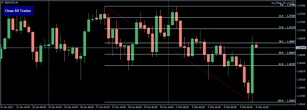 Click to Enlarge

Name: gbpusd-h4-fibo-lo.png
Size: 35 KB