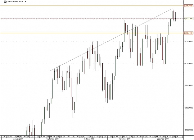 Click to Enlarge

Name: FTSE.jpg
Size: 96 KB