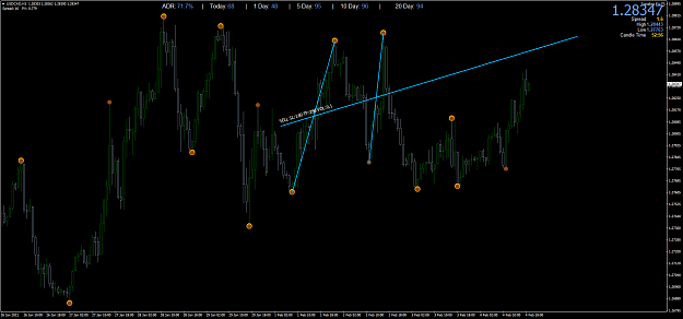 Click to Enlarge

Name: USDCADH1.png
Size: 43 KB