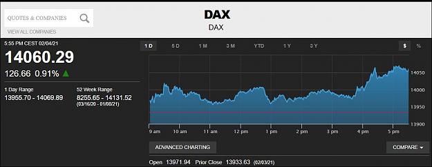 Click to Enlarge

Name: DAXOfficial040221.JPG
Size: 66 KB