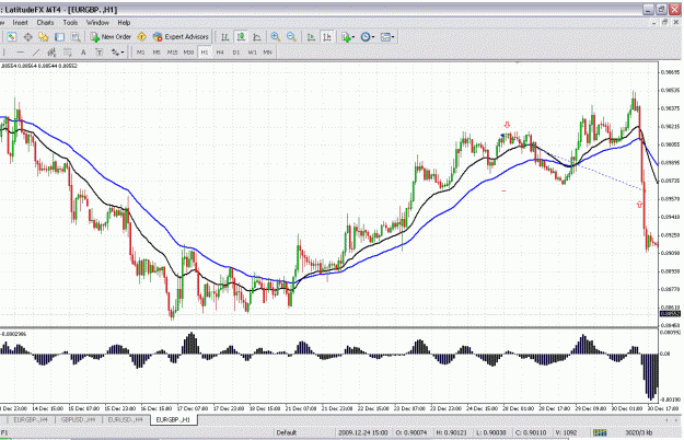 Click to Enlarge

Name: eurgbp 23th dec  022.gif
Size: 80 KB