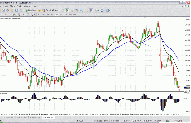 Click to Enlarge

Name: eurgbp 23th dec  022.gif
Size: 82 KB
