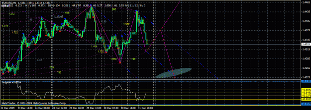 Click to Enlarge

Name: forexpred.gif
Size: 34 KB