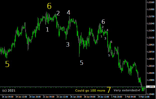 Click to Enlarge

Name: Eurusd2.png
Size: 17 KB