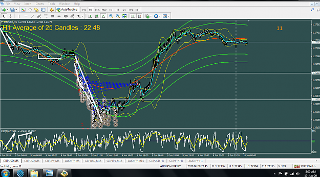 Click to Enlarge

Name: GBPUSD 5 MINUTE BIG REVERSAL END RESULT OF MOVE.png
Size: 132 KB