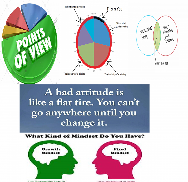 Click to Enlarge

Name: Alternate Points Of View.png
Size: 2.6 MB