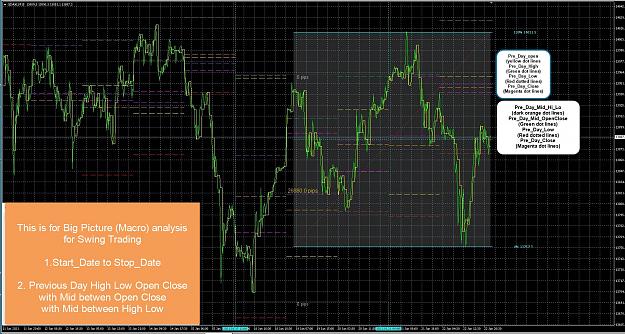Click to Enlarge

Name: Big picture macro analysis for swing trading.jpg
Size: 575 KB