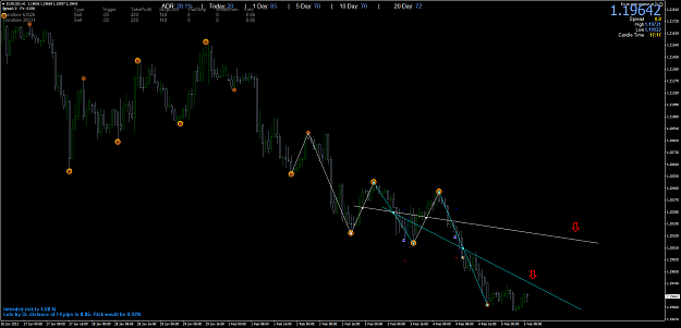 Click to Enlarge

Name: EURUSDH1.png
Size: 67 KB