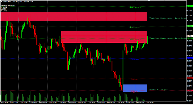 Click to Enlarge

Name: GBPUSD H1 8h20.png
Size: 43 KB